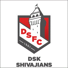 DSK Shivajians Pune