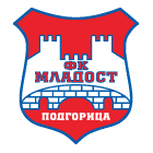 Mladost Podgorica football team flag Mladost Podgorica