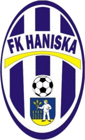 FK Haniska