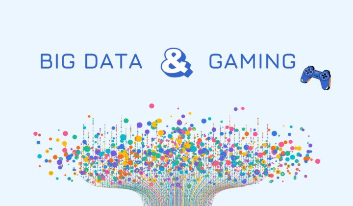 Big Data in iGaming Graph
