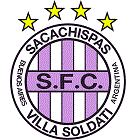 Sacachispas Buenos Aires