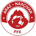 Araz-Naxcivan