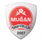FK Mughan Salyan