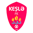 Keshla FK football team flag Keshla FK