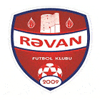 Ravan Baku