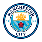 Manchester City vs Aston Villa: Prediction, Lineups, Team News, Betting Tips & Match Previews
