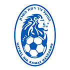 Hapoel Nir Ramat HaSharon