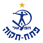 Hapoel Petah Tikva