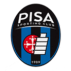 Pisa 1909