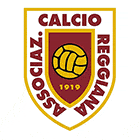 Reggiana 1919