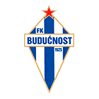 Buducnost Podgorica