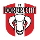 FC Dordrecht