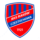 Rakow Czestochowa