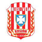 Resovia Rzeszow