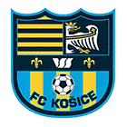 FK Kosice