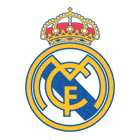 Real Madrid Castilla