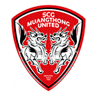 Muangthong United