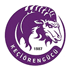 Keciorengucu